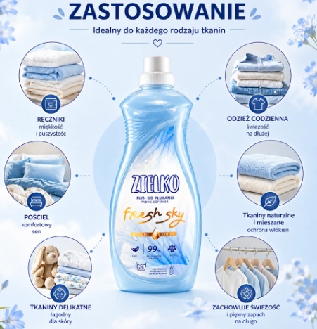 Zileko_płyn do płuania Fresh Sky Bryza morska_laguni_2.jpg