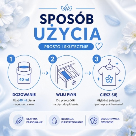 Zielko Płyn do płukania Sensitive Aura_laguni_2.jpg